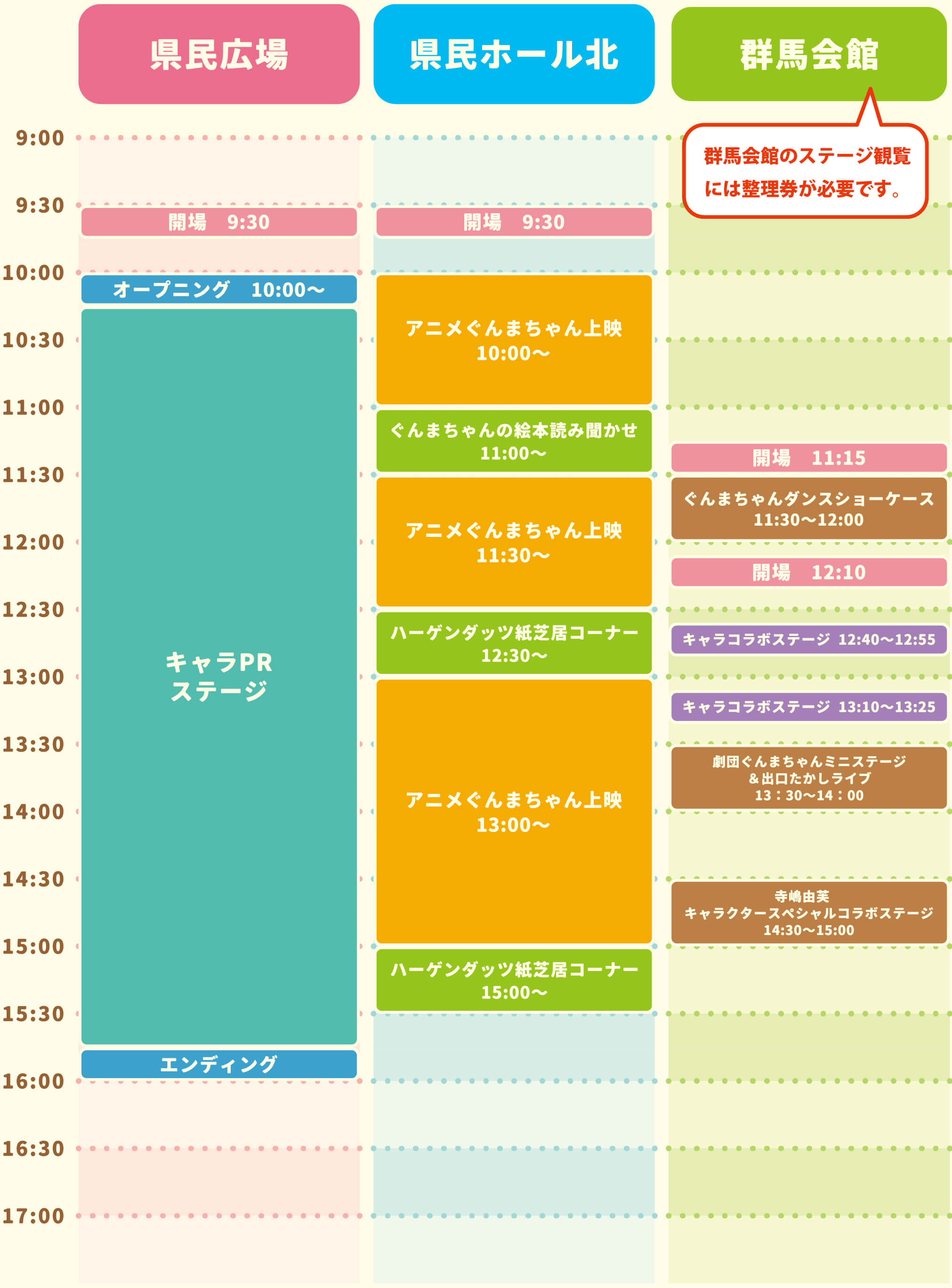 29日のプログラム