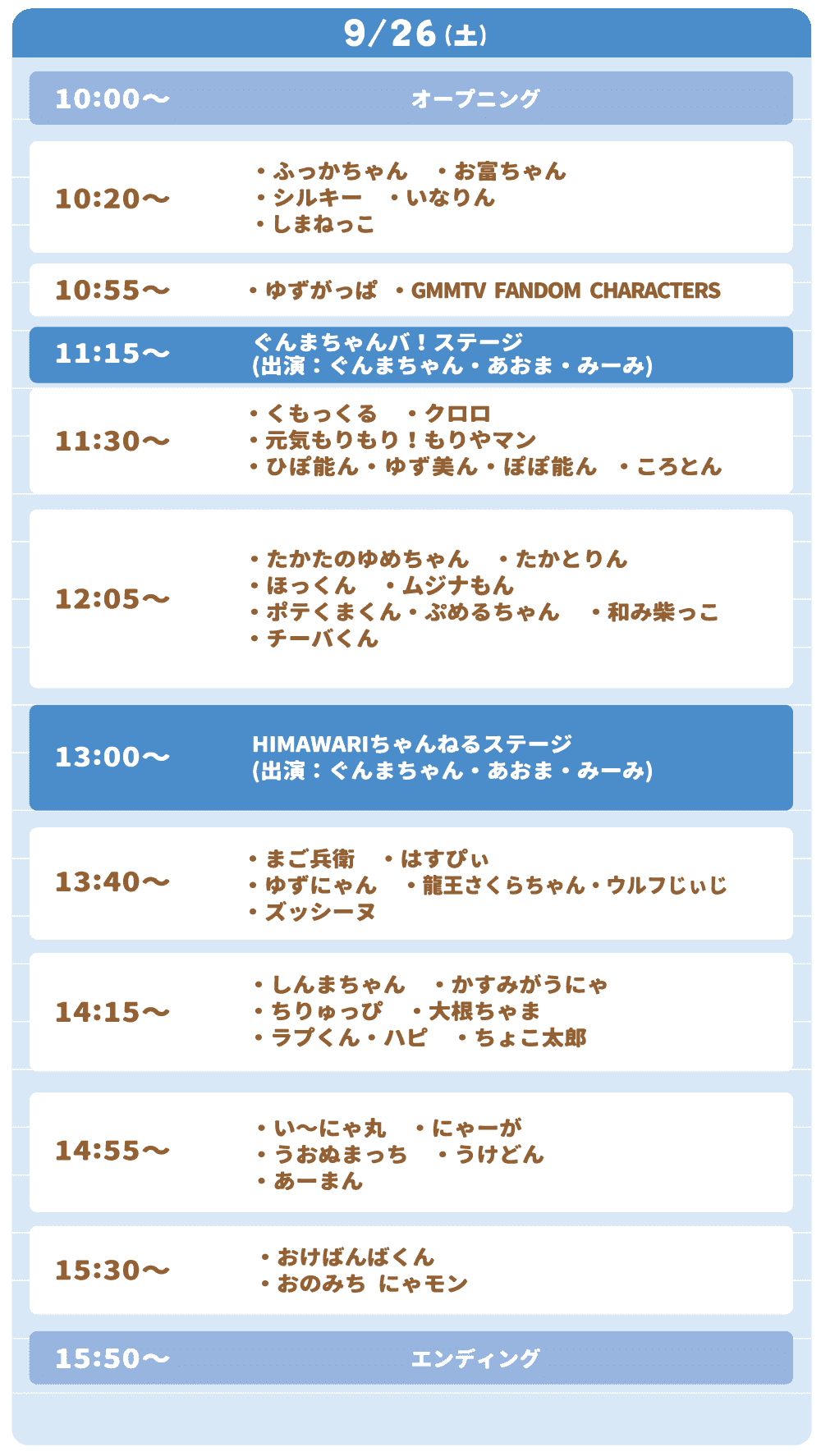 プログラム