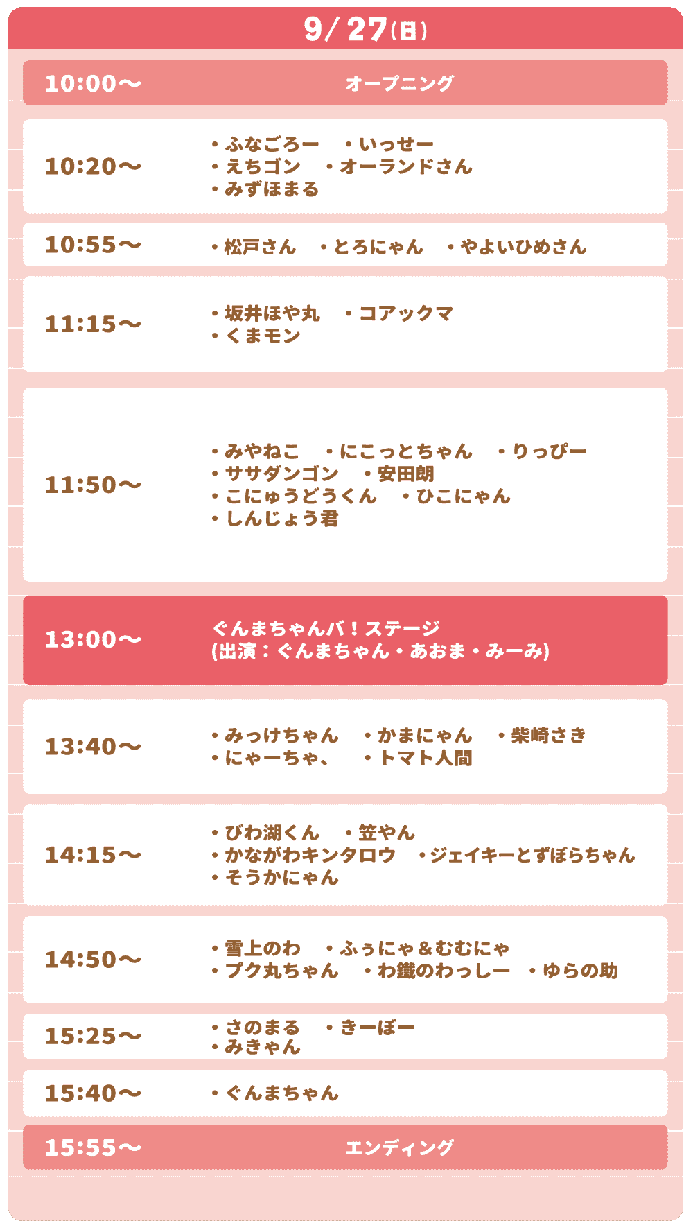 プログラム